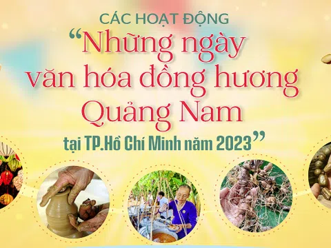 Sản phẩm OCOP Quảng Nam được giới thiệu tại Những ngày văn hóa đồng hương tại TP.HCM